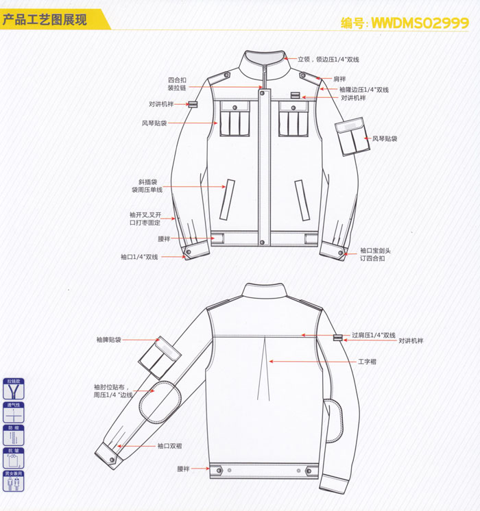 物業保安訓練服