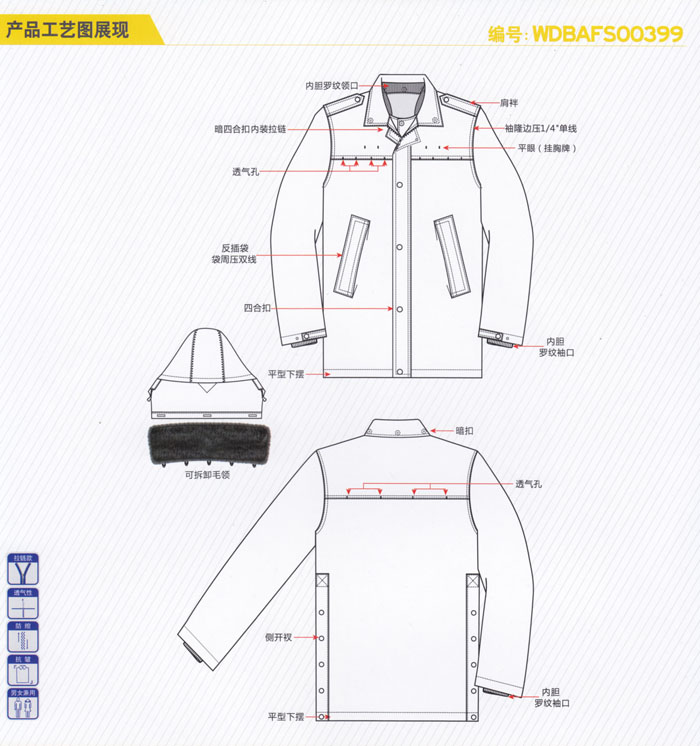 冬季保安物業防寒服
